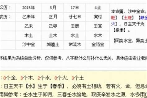 名字五行缺什麼